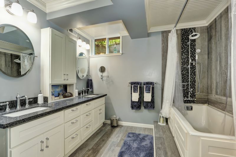 Top Bathroom Remodeling Companies in Norcross, GA